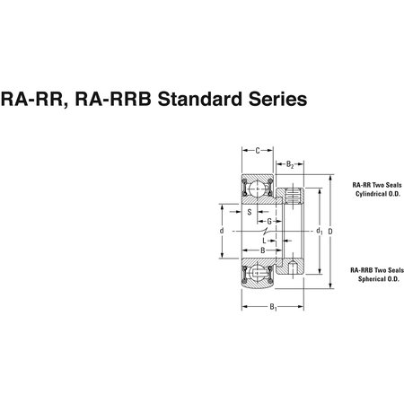 Fafnir Wide Inner Ring And Housed Units, #RA008RR RA008RR